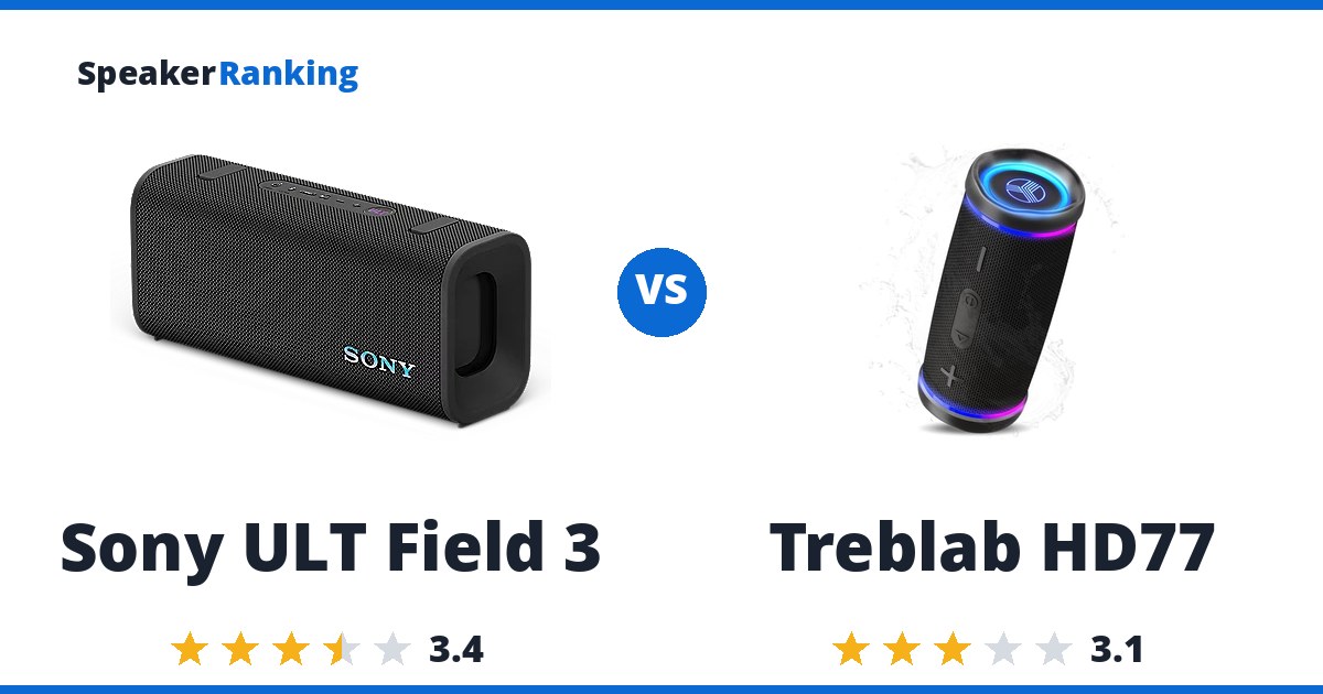 Sony ULT Field 3 vs Treblab HD77