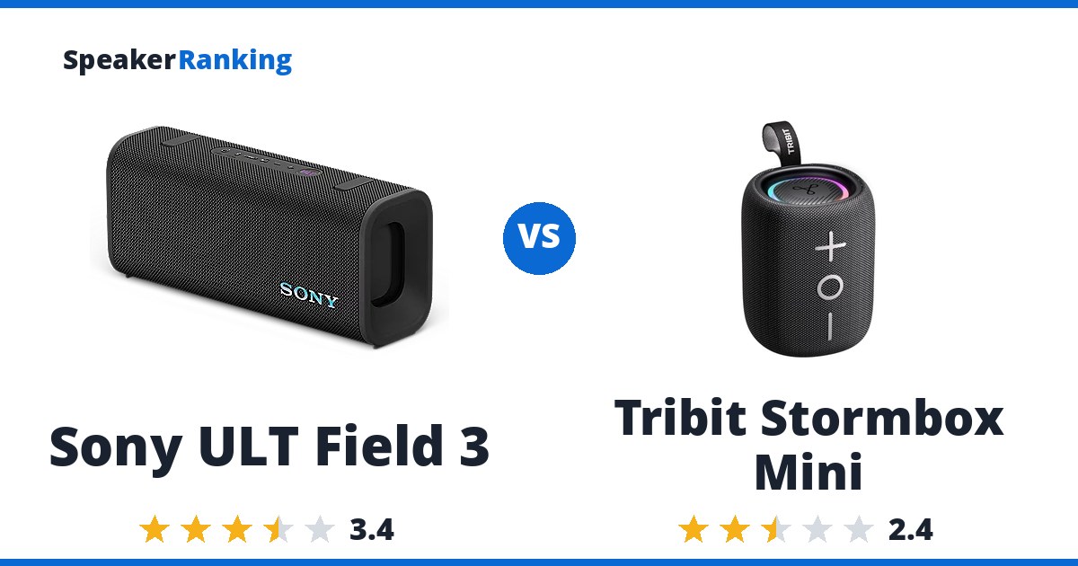 Sony ULT Field 3 vs Tribit Stormbox Mini