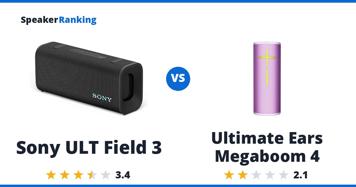 Sony ULT Field 3 vs Ultimate Ears Megaboom 4