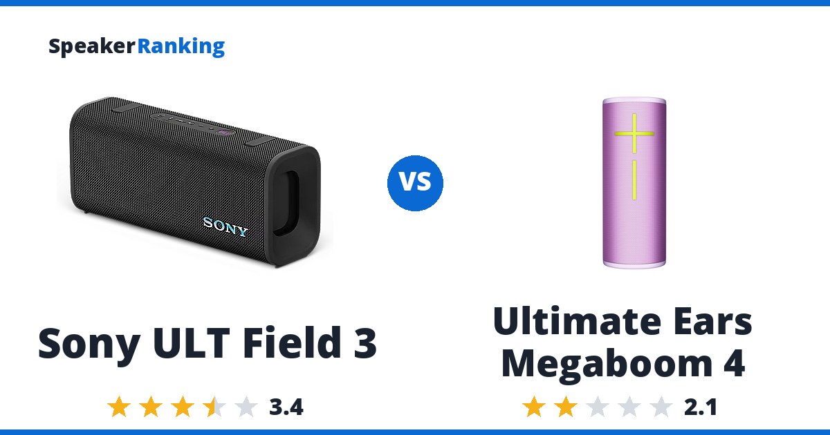 Sony ULT Field 3 vs Ultimate Ears Megaboom 4