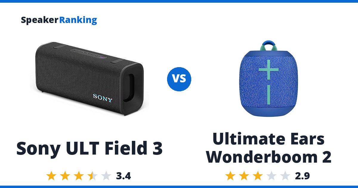 Sony ULT Field 3 vs Ultimate Ears Wonderboom 2