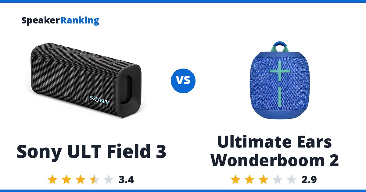 Sony ULT Field 3 vs Ultimate Ears Wonderboom 2