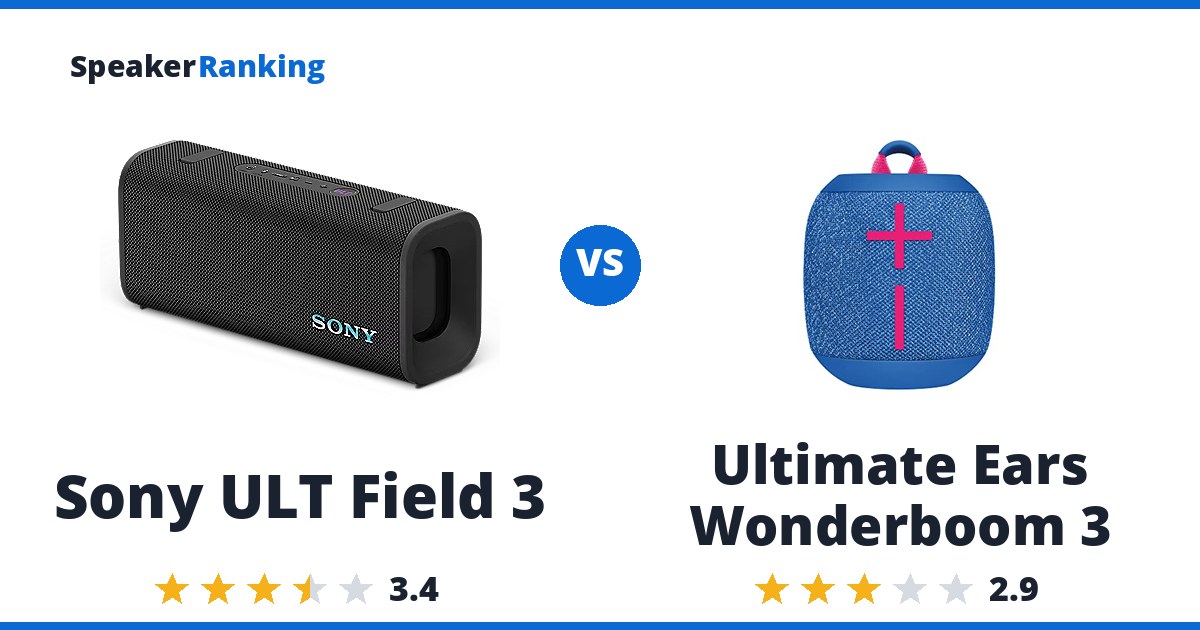 Sony ULT Field 3 vs Ultimate Ears Wonderboom 3