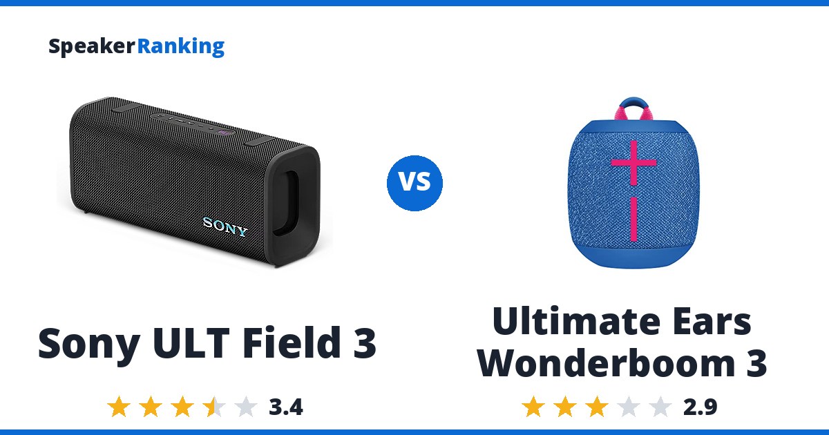 Sony ULT Field 3 vs Ultimate Ears Wonderboom 3