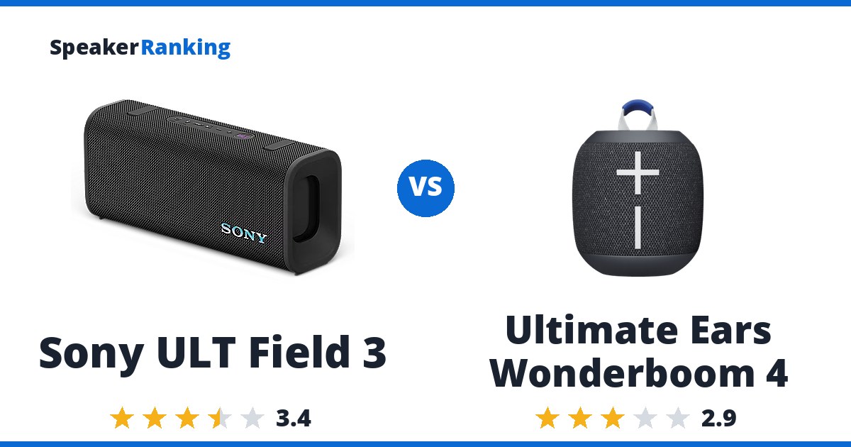 Sony ULT Field 3 vs Ultimate Ears Wonderboom 4