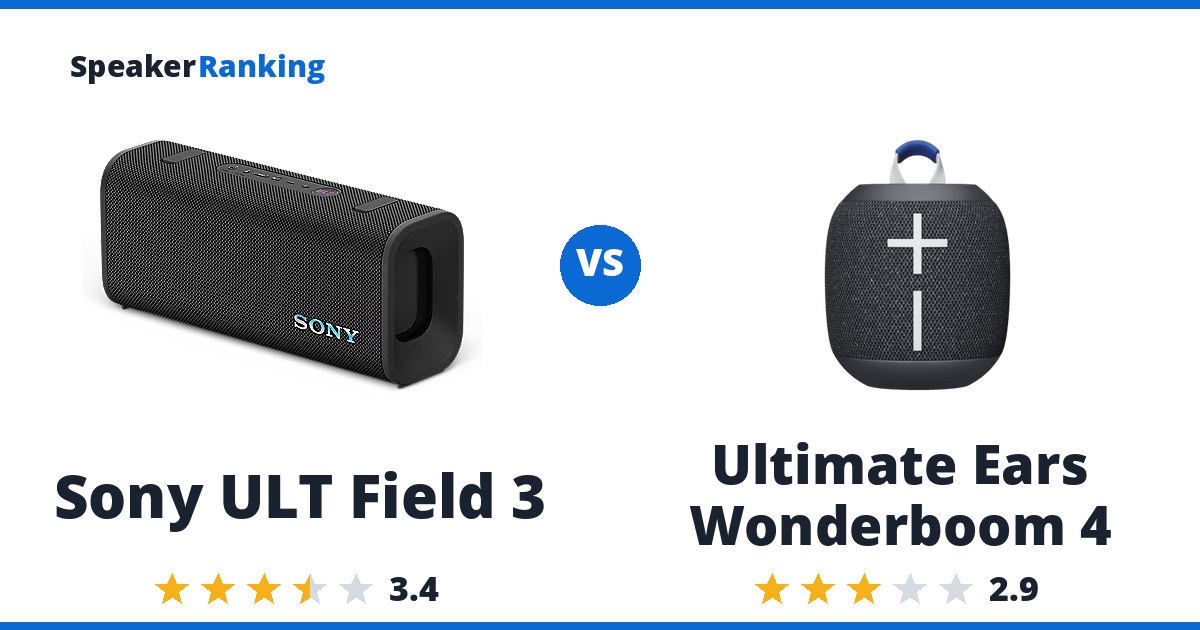 Sony ULT Field 3 vs Ultimate Ears Wonderboom 4