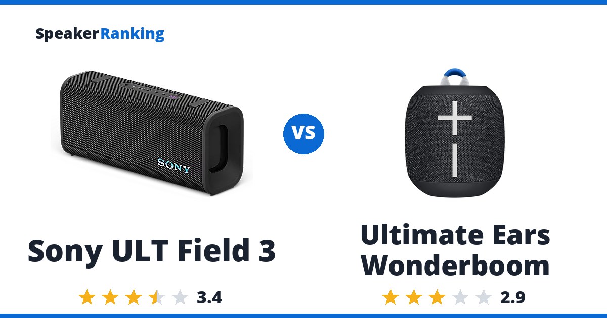 Sony ULT Field 3 vs Ultimate Ears Wonderboom