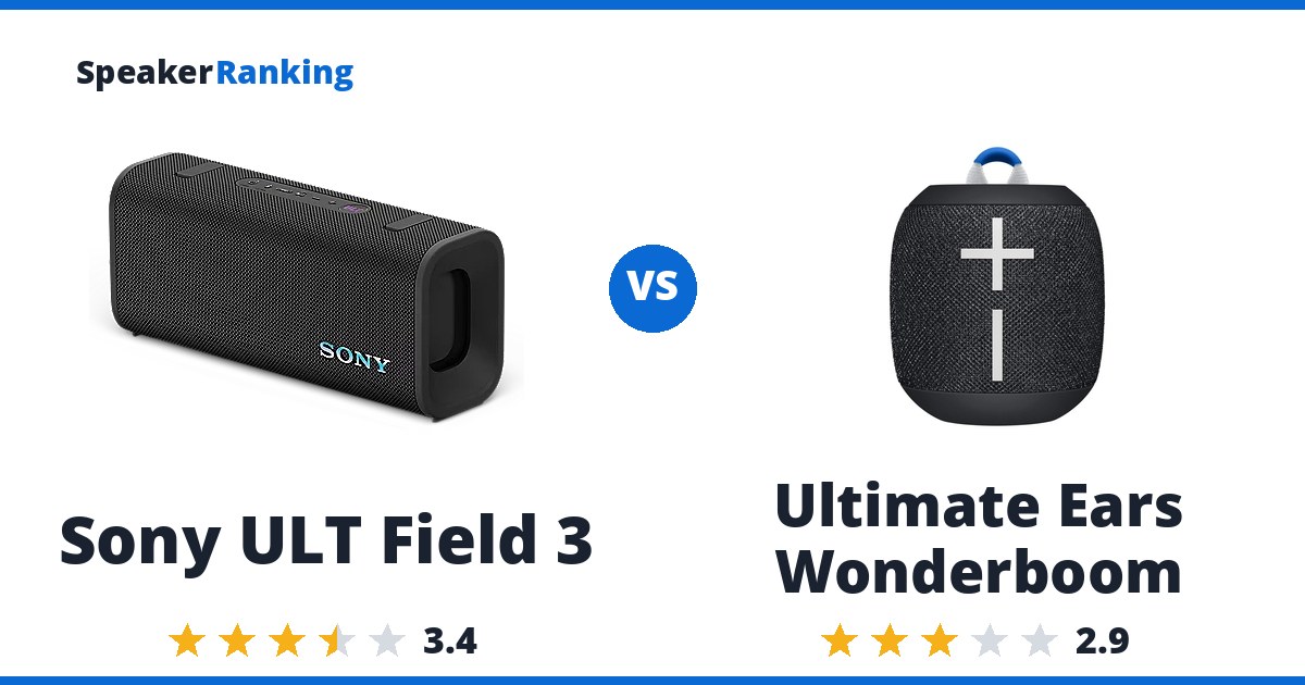 Sony ULT Field 3 vs Ultimate Ears Wonderboom