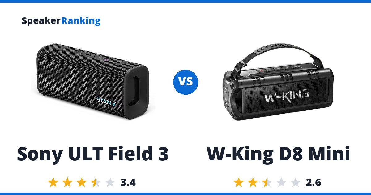 Sony ULT Field 3 vs W-King D8 Mini