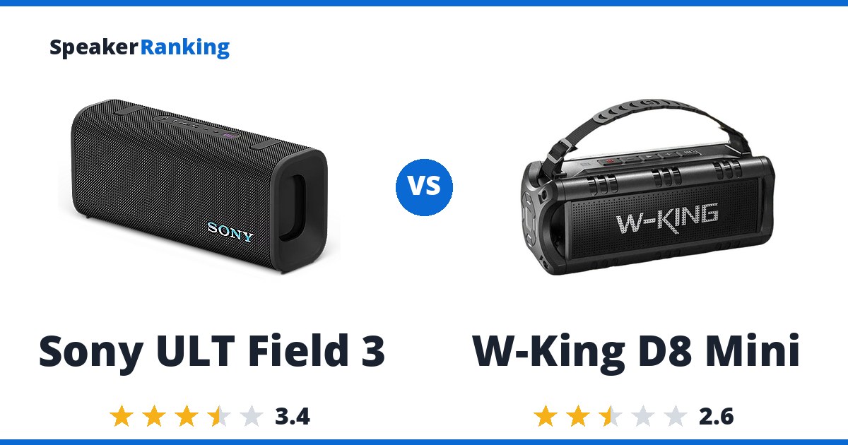 Sony ULT Field 3 vs W-King D8 Mini