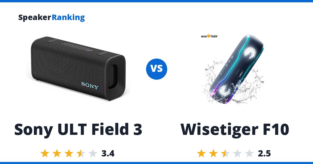 Sony ULT Field 3 vs Wisetiger F10