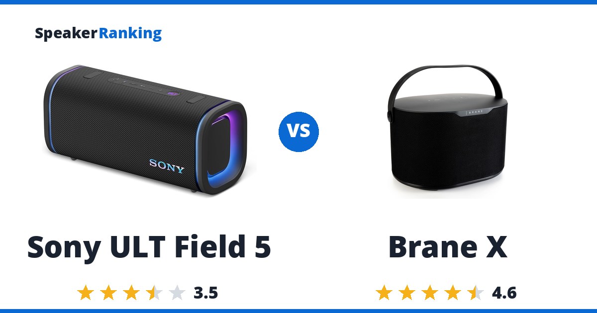 Sony ULT Field 5 vs Brane X