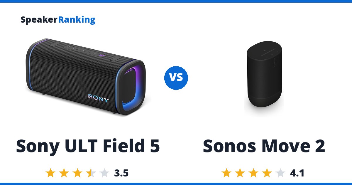 Sony ULT Field 5 vs Sonos Move 2