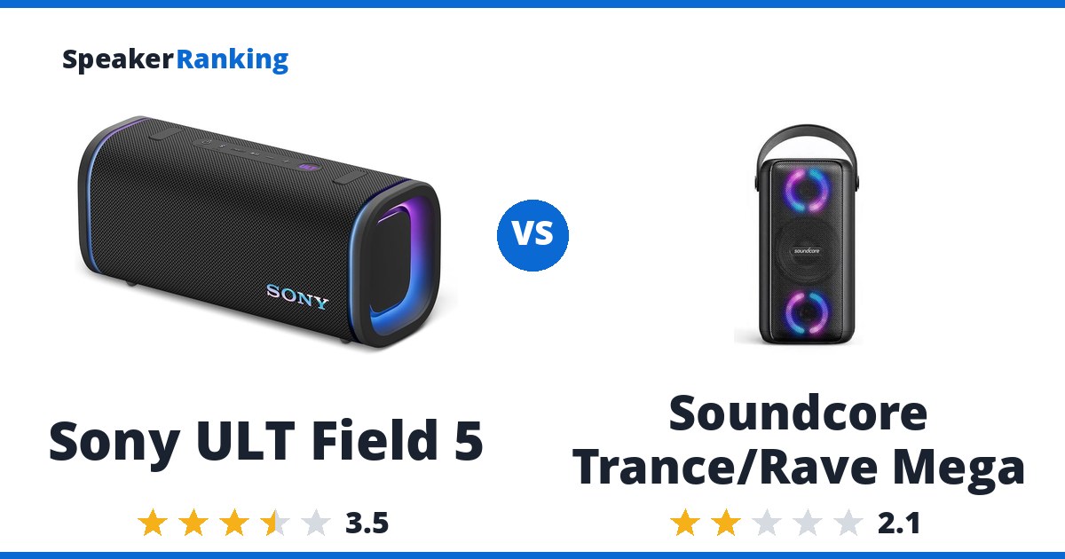 Sony ULT Field 5 vs Soundcore Trance/Rave Mega