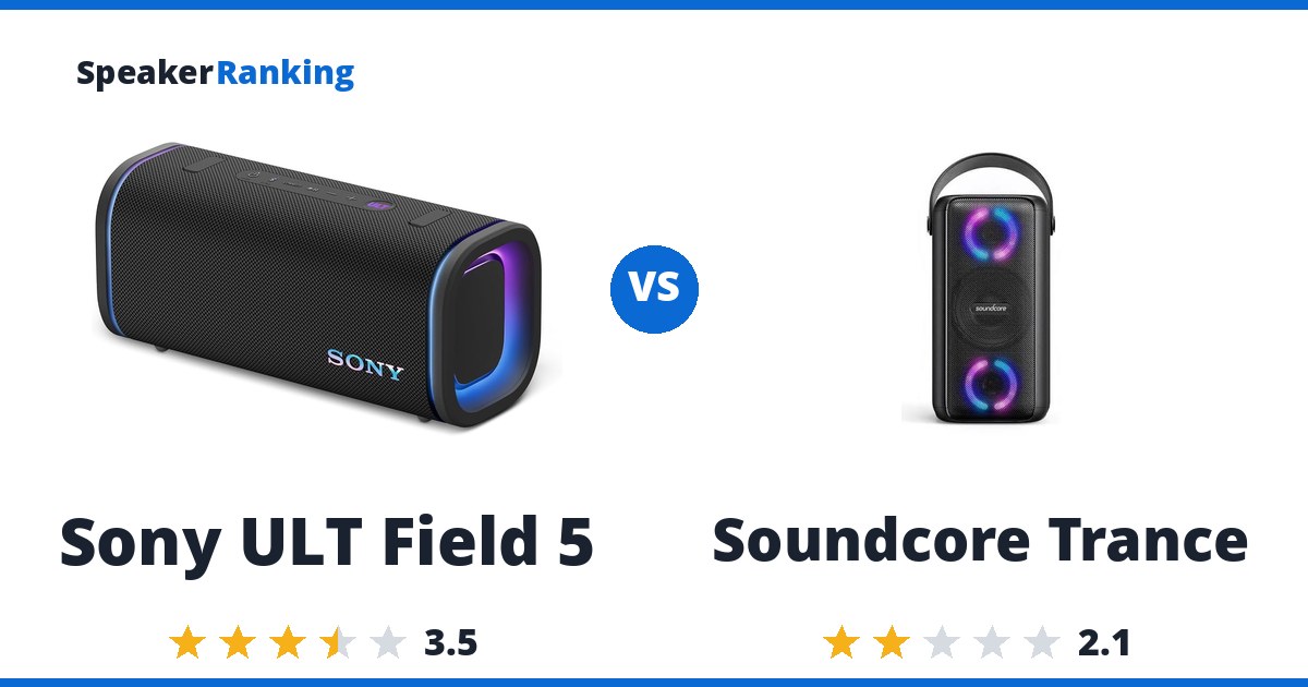 Sony ULT Field 5 vs Soundcore Trance