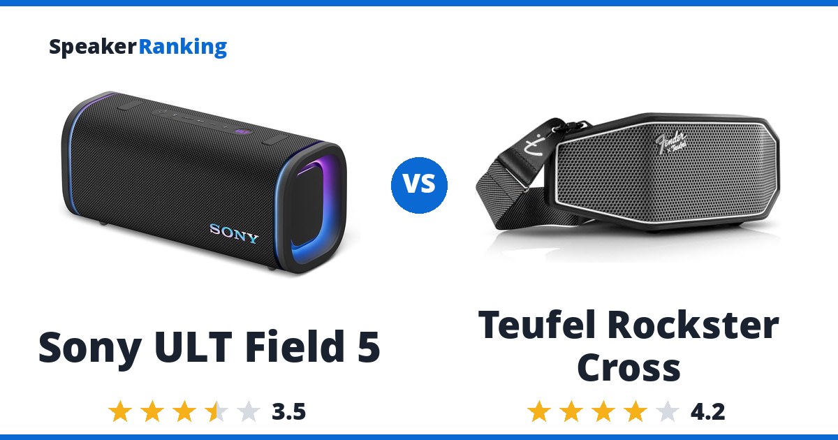 Sony ULT Field 5 vs Teufel Rockster Cross