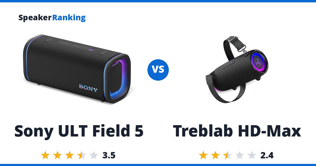 Sony ULT Field 5 vs Treblab HD-Max