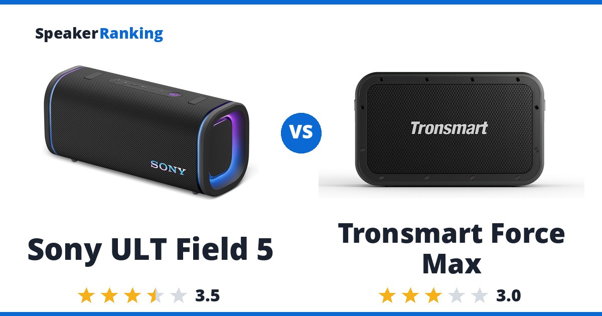 Sony ULT Field 5 vs Tronsmart Force Max