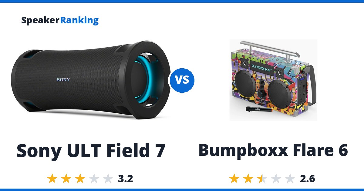 Sony ULT Field 7 vs Bumpboxx Flare 6
