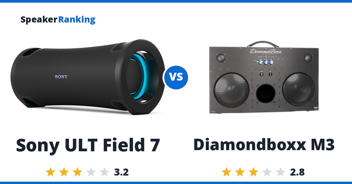Sony ULT Field 7 vs Diamondboxx M3
