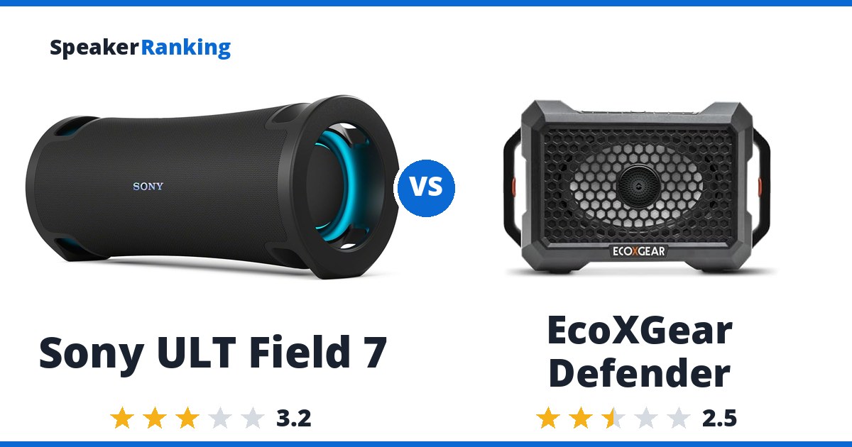 Sony ULT Field 7 vs EcoXGear Defender