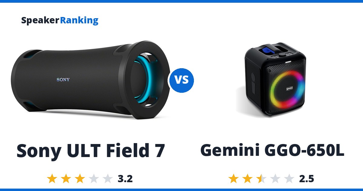 Sony ULT Field 7 vs Gemini GGO-650L