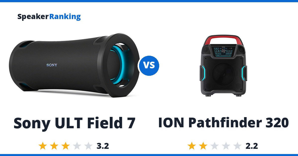 Sony ULT Field 7 vs ION Pathfinder 320