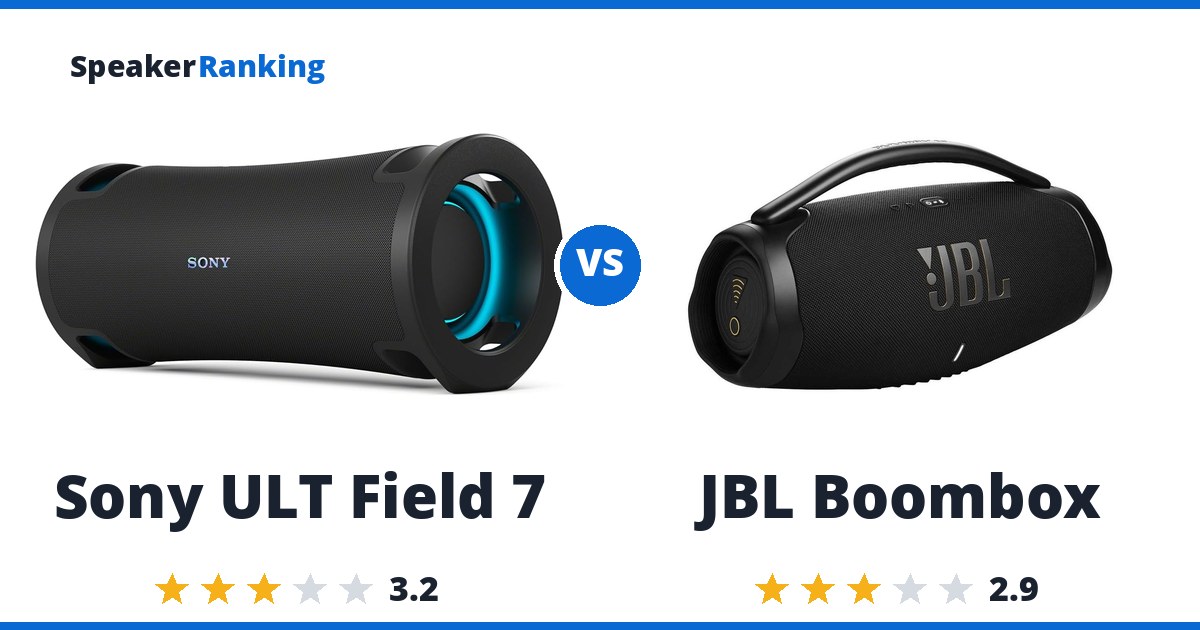 Sony ULT Field 7 vs JBL Boombox