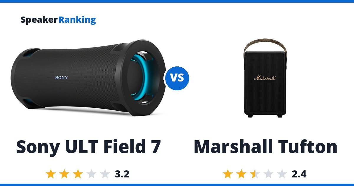 Sony ULT Field 7 vs Marshall Tufton