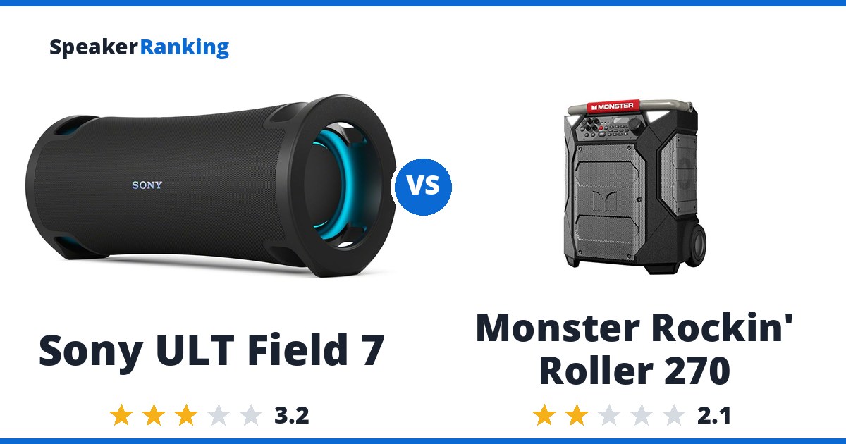 Sony ULT Field 7 vs Monster Rockin’ Roller 270