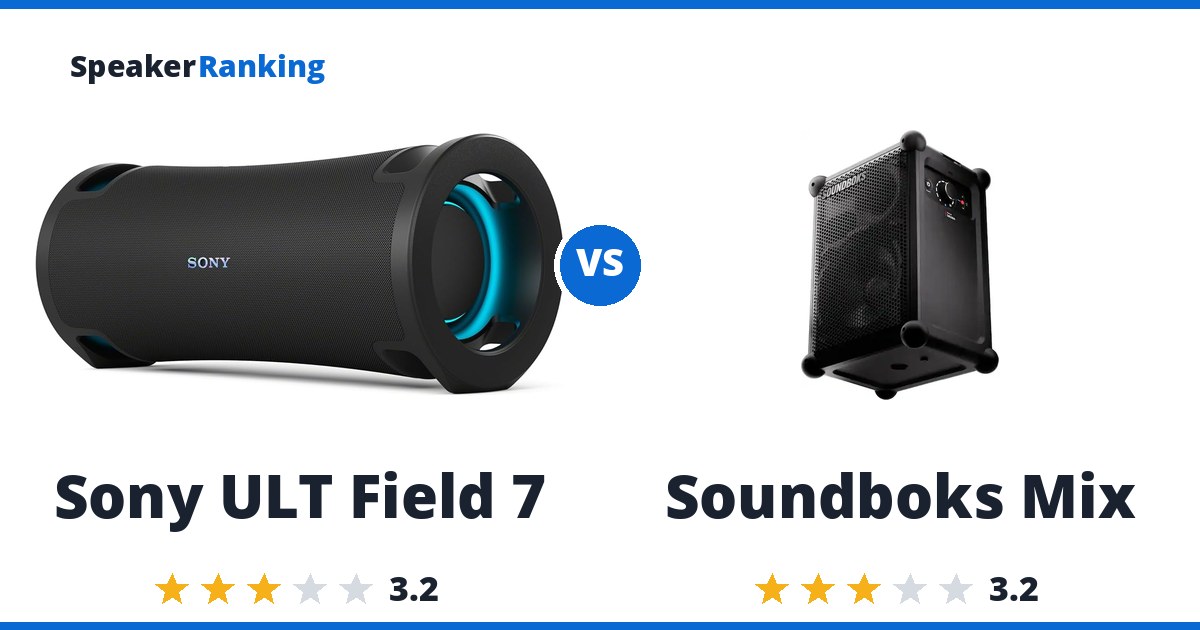 Sony ULT Field 7 vs Soundboks Mix