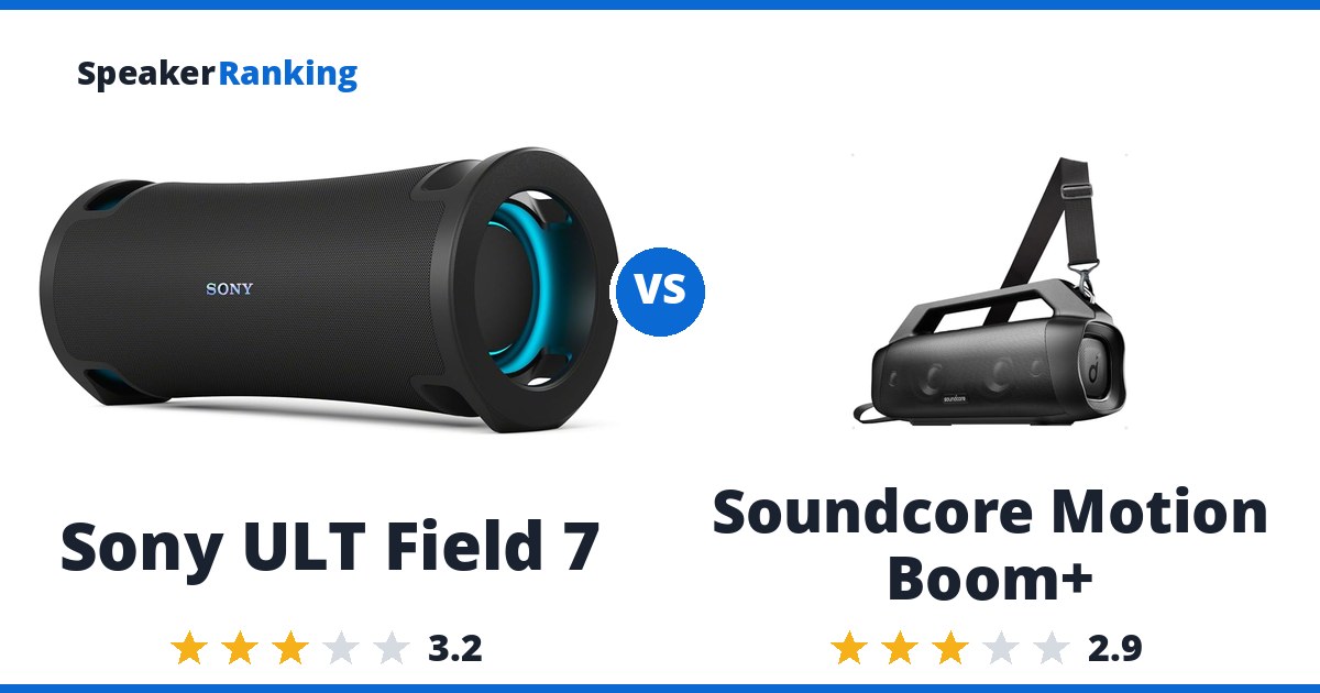 Sony ULT Field 7 vs Soundcore Motion Boom+