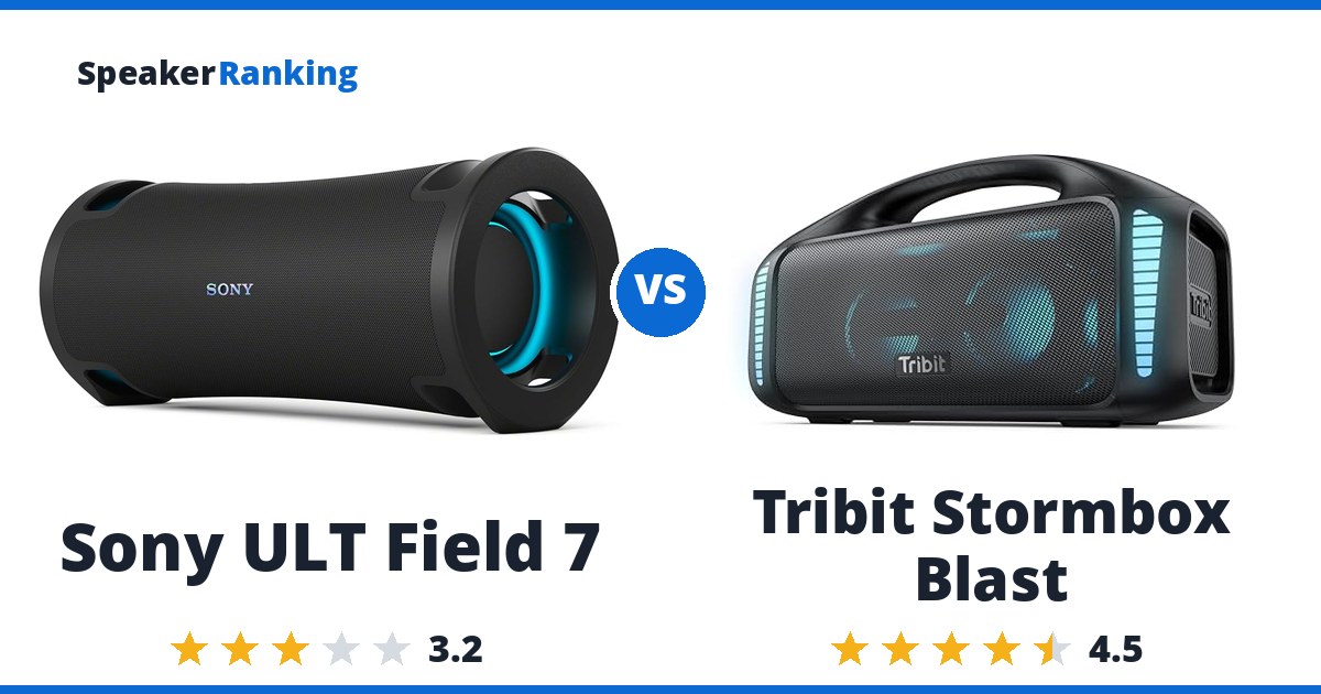 Sony ULT Field 7 vs Tribit Stormbox Blast