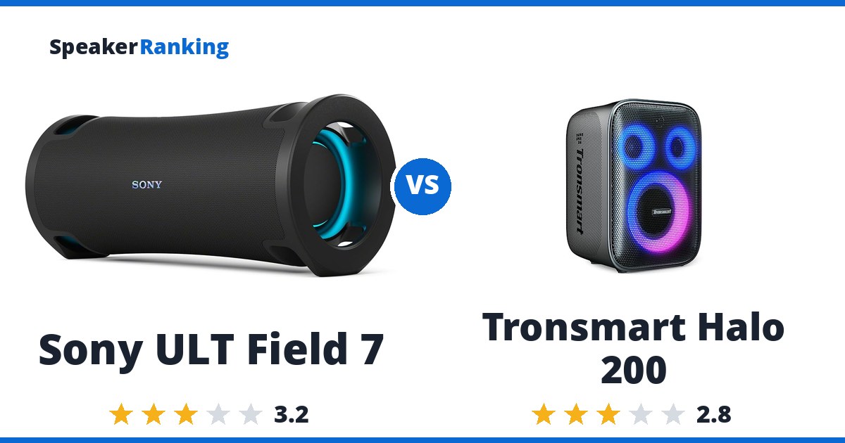 Sony ULT Field 7 vs Tronsmart Halo 200
