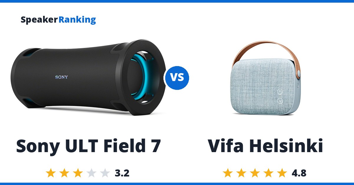 Sony ULT Field 7 vs Vifa Helsinki