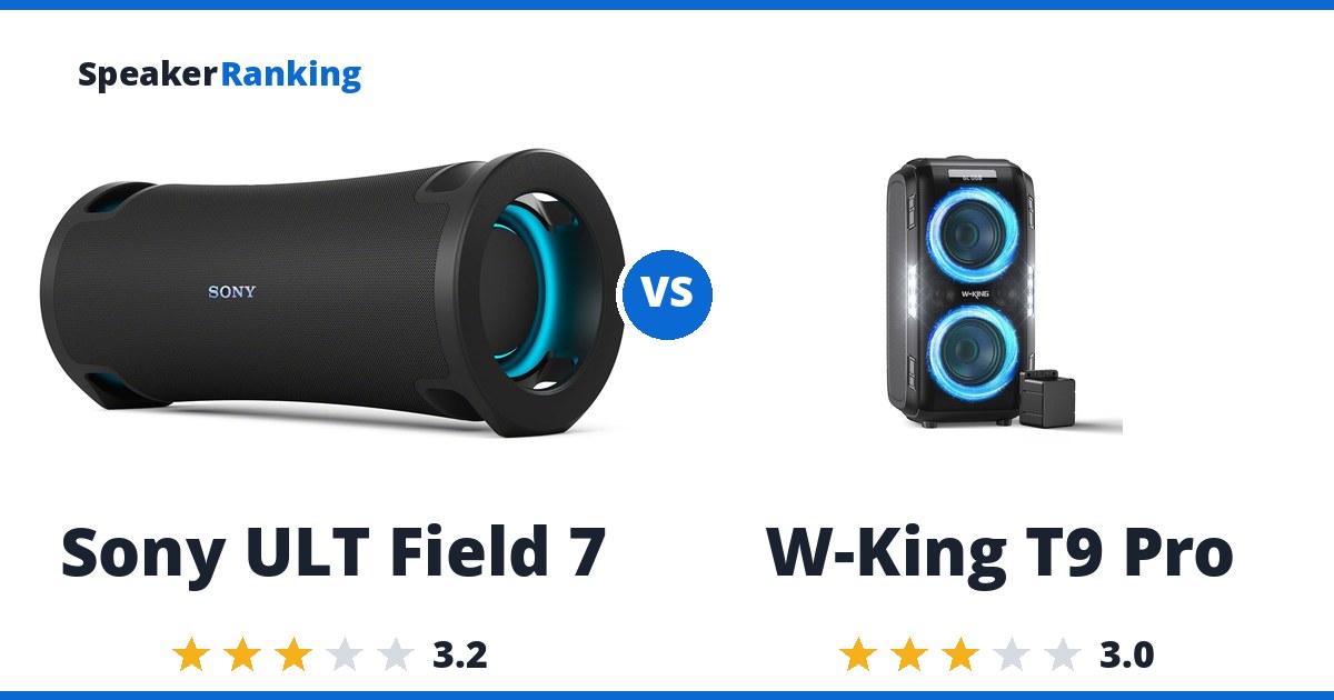 Sony ULT Field 7 vs W-King T9 Pro