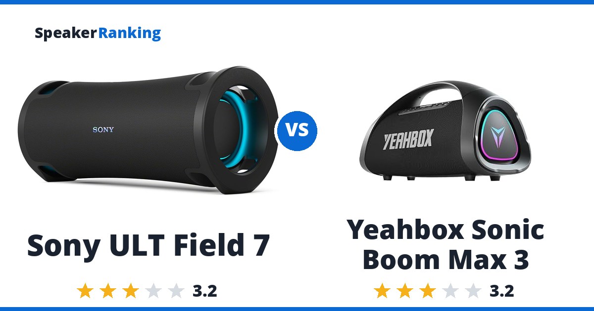 Sony ULT Field 7 vs Yeahbox Sonic Boom Max 3