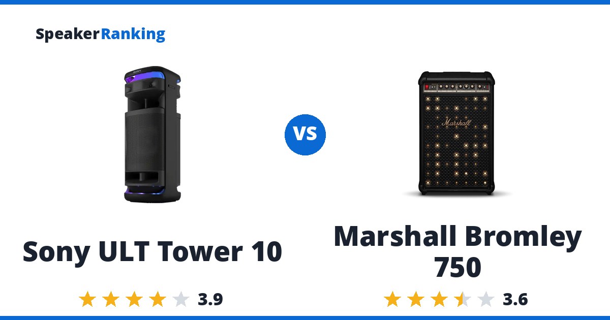 Sony ULT Tower 10 vs Marshall Bromley 750