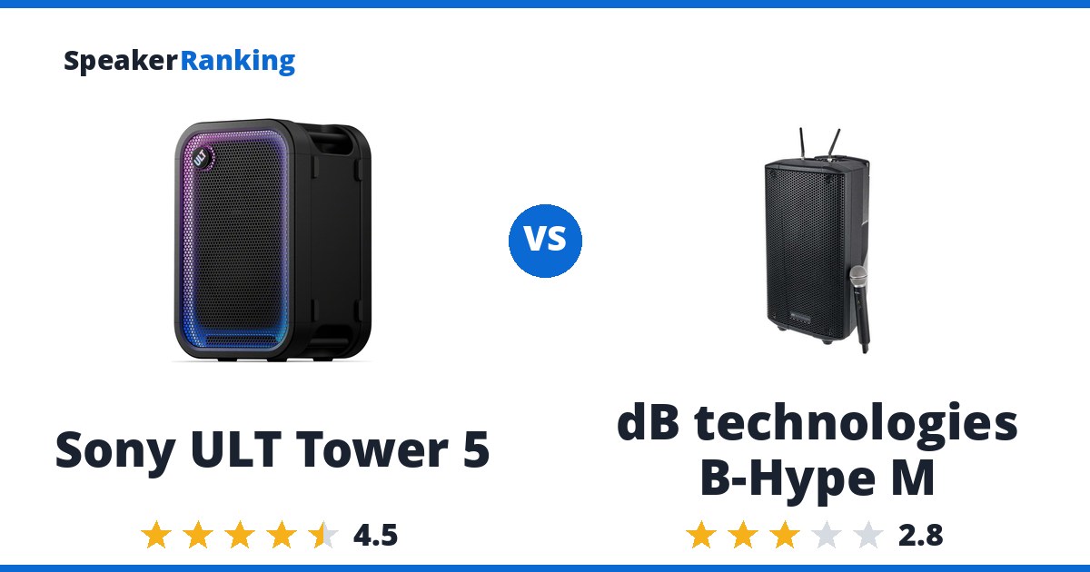 Sony ULT Tower 5 vs dB technologies B-Hype M