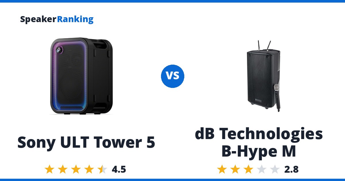 Sony ULT Tower 5 vs dB Technologies B-Hype M