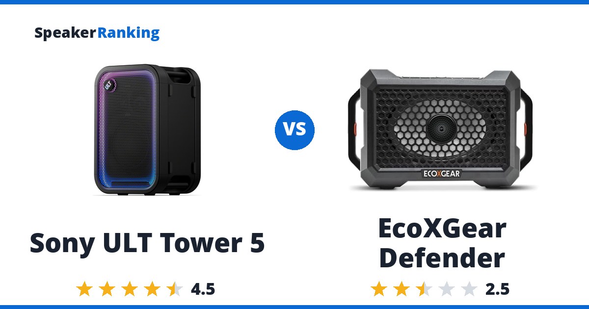 Sony ULT Tower 5 vs EcoXGear Defender