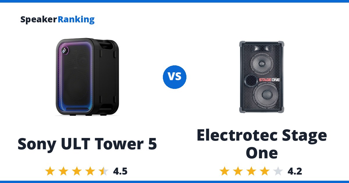 Sony ULT Tower 5 vs Electrotec Stage One