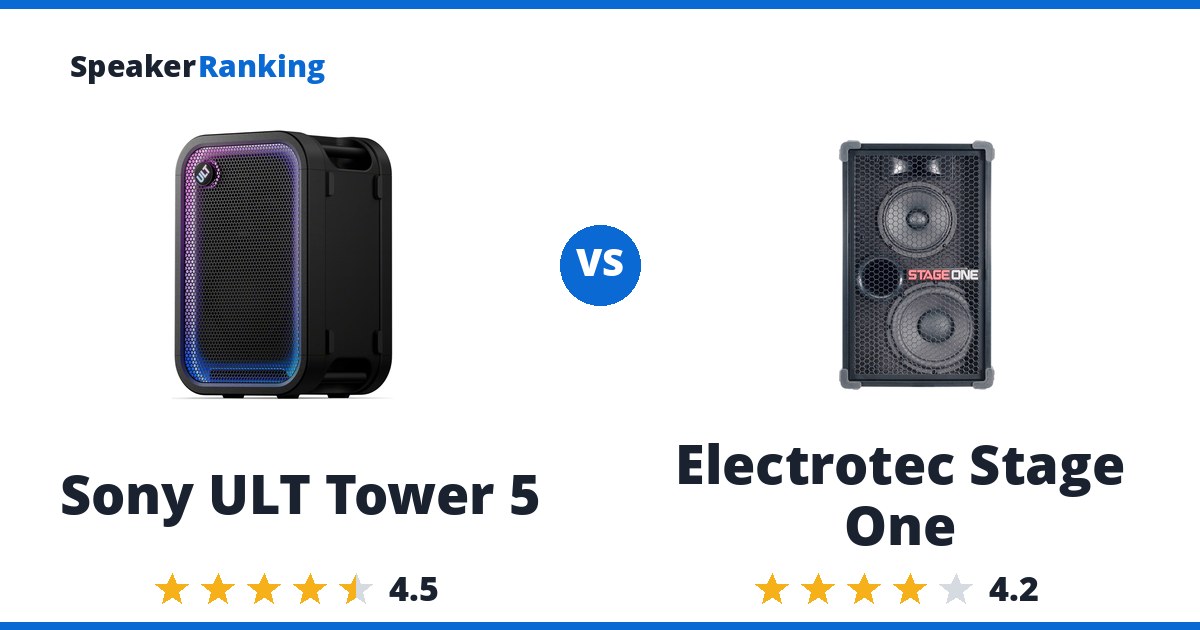 Sony ULT Tower 5 vs Electrotec Stage One