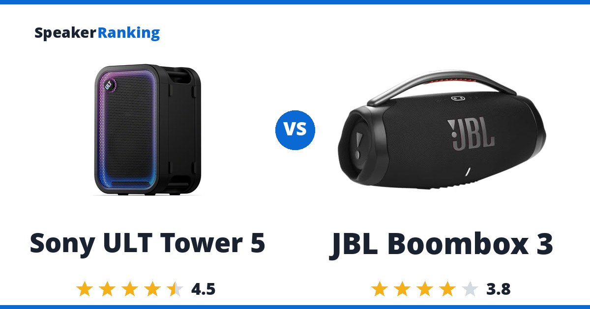 Sony ULT Tower 5 vs JBL Boombox 3