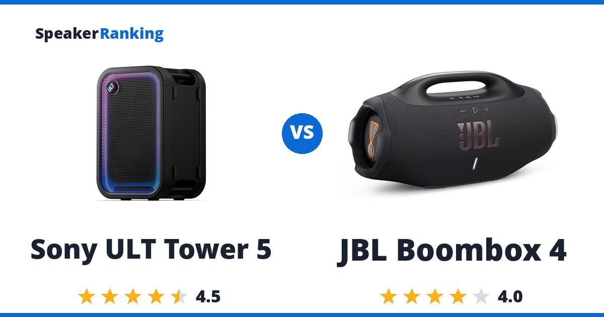Sony ULT Tower 5 vs JBL Boombox 4