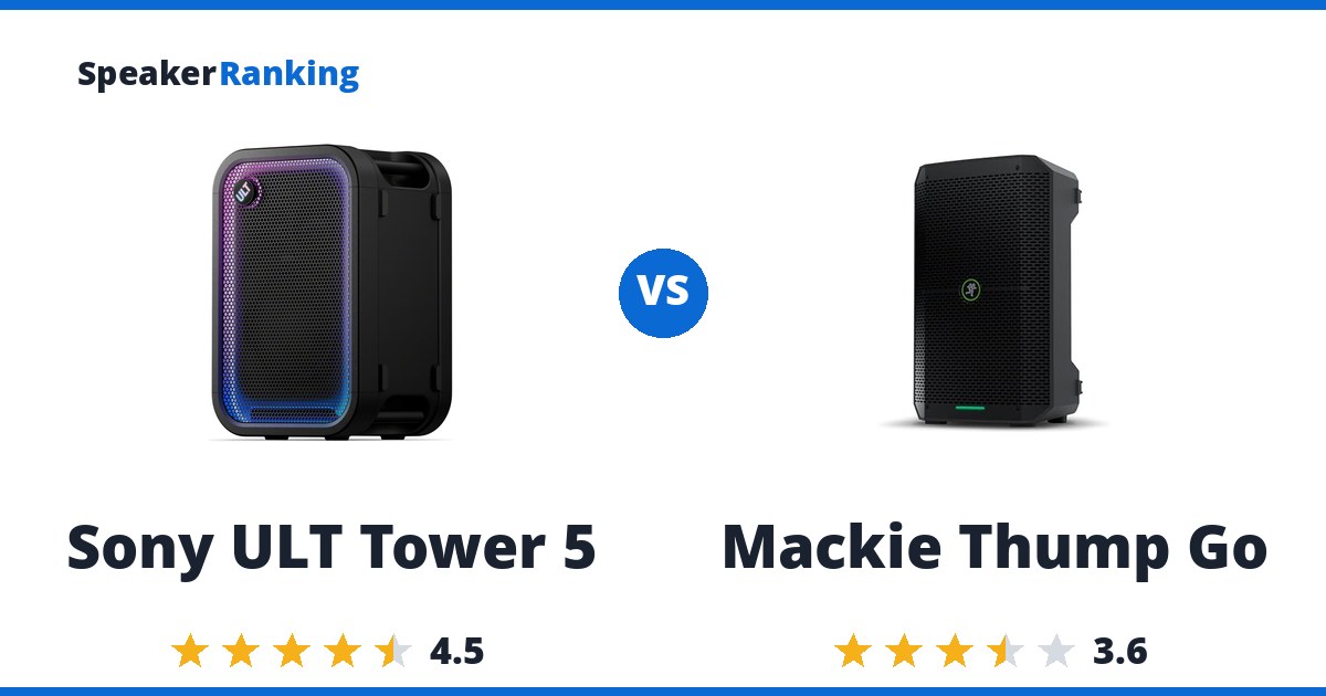 Sony ULT Tower 5 vs Mackie Thump Go