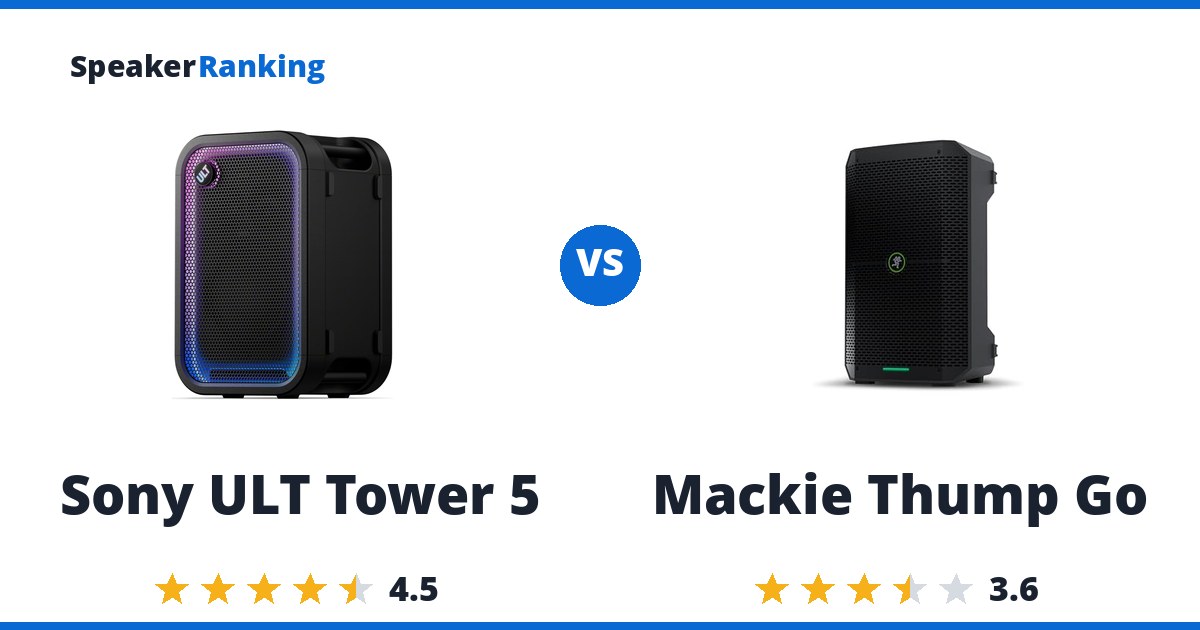 Sony ULT Tower 5 vs Mackie Thump Go