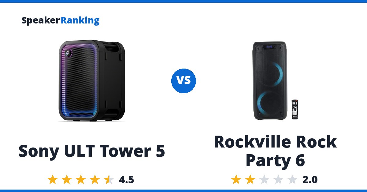 Sony ULT Tower 5 vs Rockville Rock Party 6