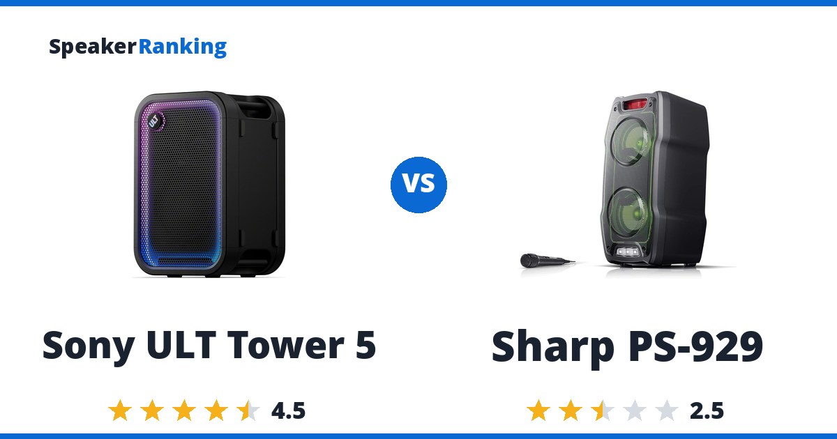 Sony ULT Tower 5 vs Sharp PS-929