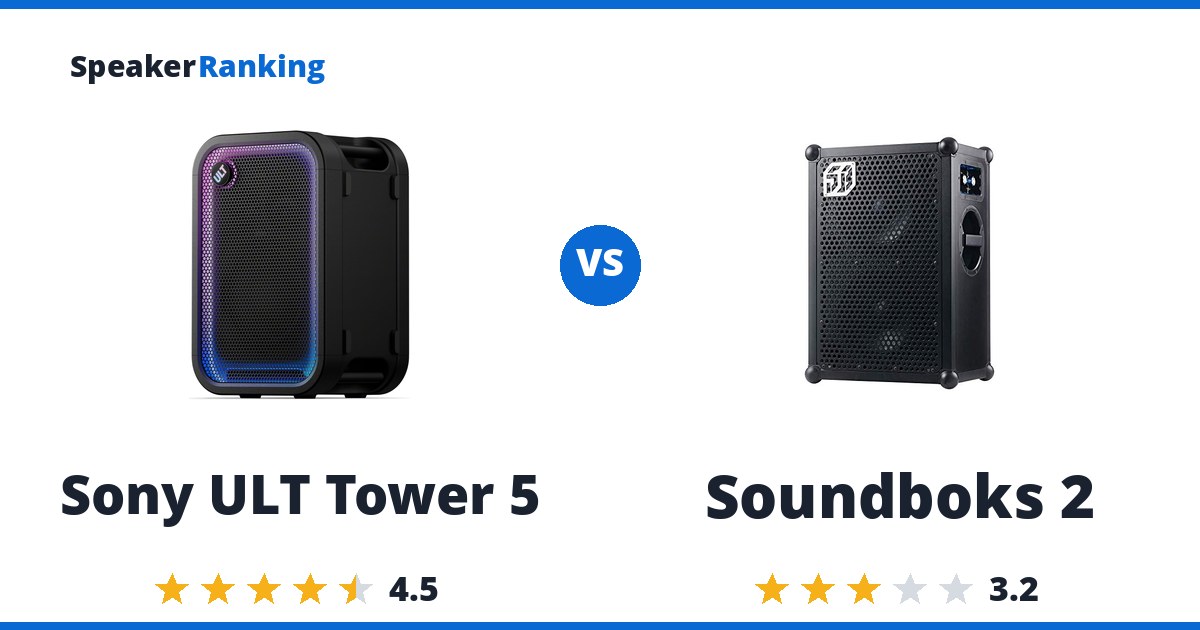 Sony ULT Tower 5 vs Soundboks 2